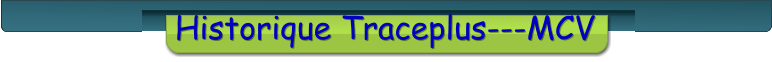 Historique Traceplus---MCV